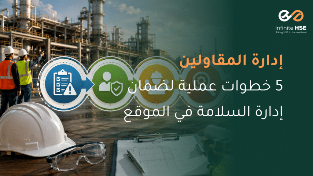 Contractor management and workplace safety concept in an industrial facility, showing engineers and contractors wearing PPE at a refinery or construction site. A visual workflow illustrates key contractor management stages, including planning, contractor selection, site supervision, safety monitoring, and performance review. Safety equipment, engineering drawings, and site personnel emphasize proactive safety management and contractor oversight.