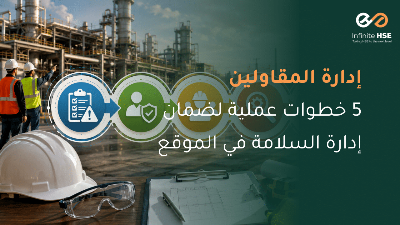 Contractor management and workplace safety concept in an industrial facility, showing engineers and contractors wearing PPE at a refinery or construction site. A visual workflow illustrates key contractor management stages, including planning, contractor selection, site supervision, safety monitoring, and performance review. Safety equipment, engineering drawings, and site personnel emphasize proactive safety management and contractor oversight.